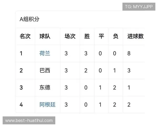 2026年世界杯参赛队伍数量首次超过以往所有届次总和的历史性突破 2026年世界杯参赛队伍数量首次超过以往所有届次总和的历史性突破